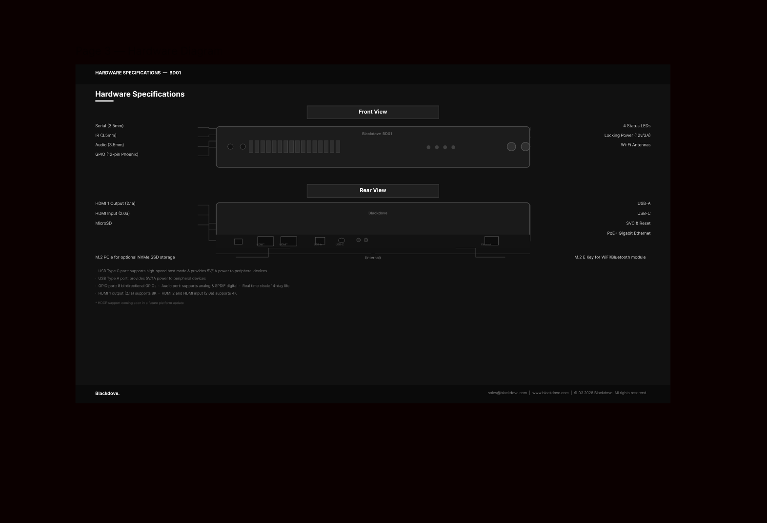 BD01: 4K 60FPS  256GB SSD (UH1145)